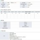 명성건설 - 영양군 | 명성건설