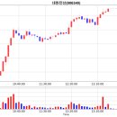 (주)대원물산 이미지