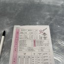 🍝(청주) 청주 복대동 이자카야 철판요리 맛집 ‘춘길’🍝