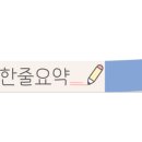 형순이그때 그옛날통닭 네이버블로그
