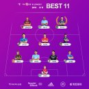 2019 K리그1 서울vs전북 이미지