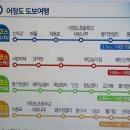 군산 어청도 섬 도보여행(8월26일~27일 1박2일)예약란 이미지