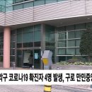 구로-신도-구로-4 이미지