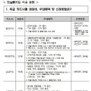 신카 이미지