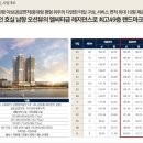 테라스힐빌딩 네이버블로그