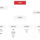 정연재 이미지