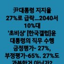 ＜국민의힘 방송법 헌재 권한쟁의 심판청구에 대하여＞ (2023.04.14) 이미지