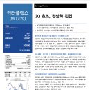 연성상회 이미지