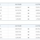 (주)신용에너지 이미지