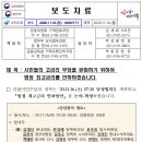 서민들의 고금리 부담을 완화하기 위하여 법정 최고금리를 인하하겠습니다. 이미지