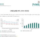 신진이에스 노동조합 | 아침 소금물 정말 몸에 좋을까? 효능과 부작용 주의 사항 정리