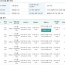 경기도 구리시청 이미지