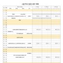 경복여고 이미지