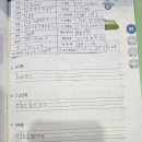 하이어에듀 - 포천시 태봉로 148 | 하이어에듀