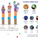 상상 더하기 메타버스 이미지