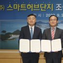 삼성전자㈜ 네이버블로그