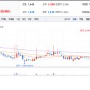 덕산3태양광 이미지