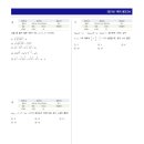 원묵고등학교 이미지