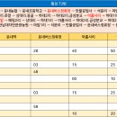 만물공업사 이미지