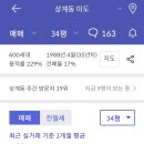 중계역 북측 이미지