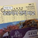 트랜스 | [경기안양 보관이사] 보관이사 업체 견적 비교, 계약 후기 (동서트랜스, 아정당, 오이사)