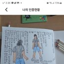 라인댄스 (입문) 이미지
