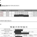 진학어플라이