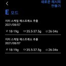스마트스케일 이미지