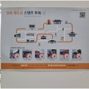 구세의원 이미지