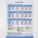 체인지펫미용 이미지