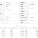 하임약품 이미지