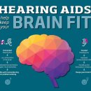 광교 덴마크보청기 이미지