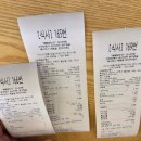 씨유 천안불당라드니체점 | KFC 천안신불당 오픈 이벤트 선물 할인 주차장 이용 안내