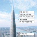 555ｍ 슈퍼타워…120~123층에 전망대(제2롯데월드) 이미지