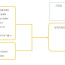 솔샘중학교 이미지