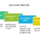 로봇플레이학원