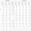 대림종합건설 주식회사 이미지