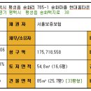 송화현대홈타운 이미지