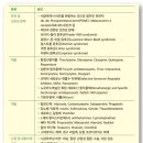 경희든든부부한의원 이미지