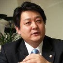 페리독