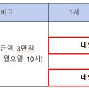 [50% 할인 이벤트] CSI 같이 가자! (과학수사대? 놉! "Camp Swing It!") 이미지