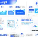 주식회사 메디플랫폼 이미지