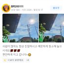 골프존파크 당산역점 이미지