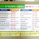 기찬정비