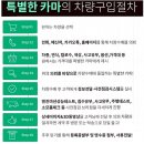 이광윤농장 | 가평 가볼만한곳 솔바람캠핑장에서 여유를
