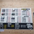 뚱땡이족발 네이버블로그