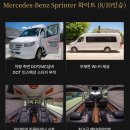 11545-11-77-08 | 뉴욕 출발 나이아가라 당일 투어 추천! 소규모 그룹에 숙소 앞 픽업 드롭까지!