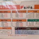 두근두근소야소