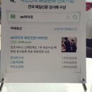 서울매점(서울요양병원) 네이버블로그