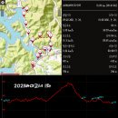 중리(구곡) 이미지